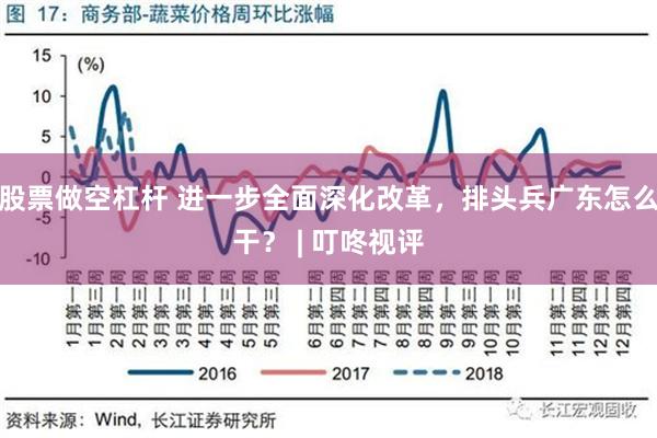 股票做空杠杆 进一步全面深化改革，排头兵广东怎么干？ | 叮咚视评