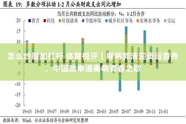 怎么炒股加杠杆 体育视评｜粤将郭清迎奥运首秀，中国跆拳道奏响青春之歌