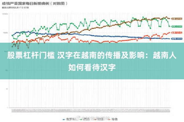 股票杠杆门槛 汉字在越南的传播及影响：越南人如何看待汉字