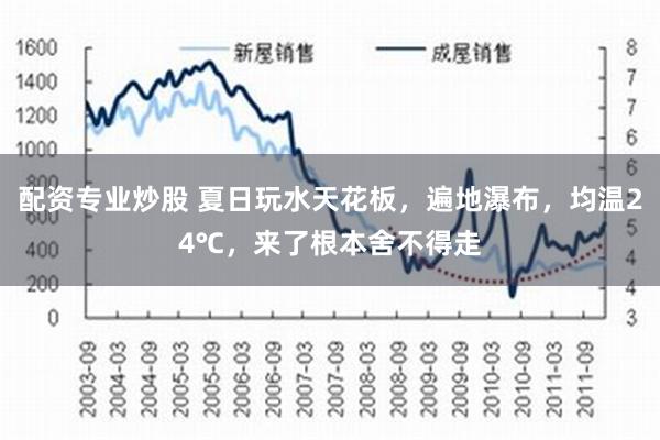 配资专业炒股 夏日玩水天花板，遍地瀑布，均温24℃，来了根本舍不得走