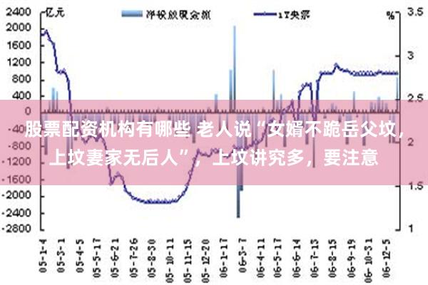 股票配资机构有哪些 老人说“女婿不跪岳父坟，上坟妻家无后人”，上坟讲究多，要注意