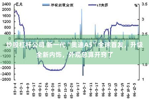 炒股杠杆公司 新一代“奥迪A5”全球首发，升级全新内饰，外观总算开窍了