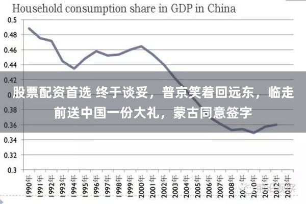 股票配资首选 终于谈妥，普京笑着回远东，临走前送中国一份大礼，蒙古同意签字