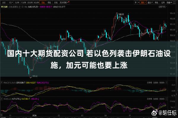 国内十大期货配资公司 若以色列袭击伊朗石油设施，加元可能也要上涨