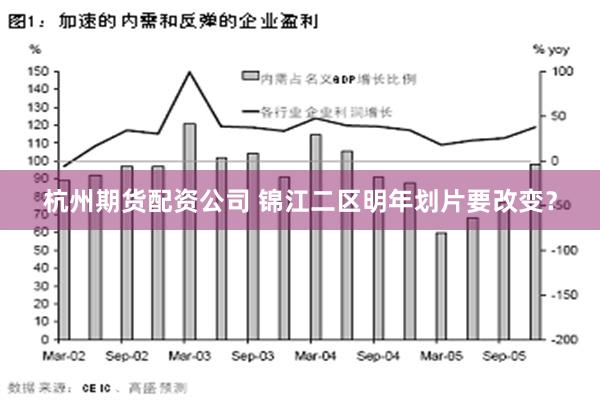 杭州期货配资公司 锦江二区明年划片要改变？