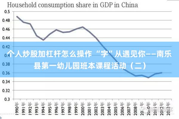 个人炒股加杠杆怎么操作 “字”从遇见你——南乐县第一幼儿园班本课程活动（二）