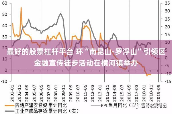 最好的股票杠杆平台 环“南昆山-罗浮山”引领区金融宣传徒步活动在横河镇举办