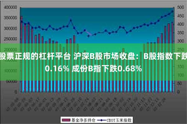 股票正规的杠杆平台 沪深B股市场收盘：B股指数下跌0.16% 成份B指下跌0.68%