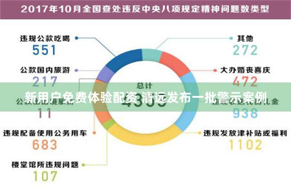 新用户免费体验配资 清远发布一批警示案例