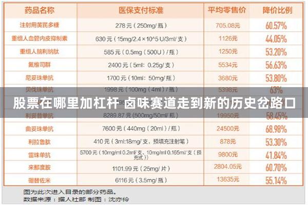 股票在哪里加杠杆 卤味赛道走到新的历史岔路口