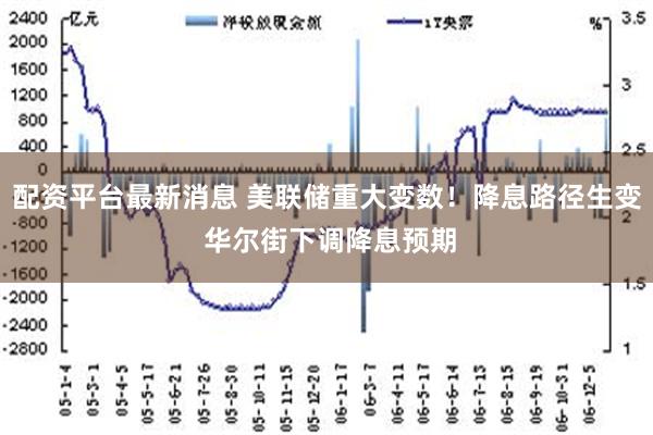 配资平台最新消息 美联储重大变数！降息路径生变 华尔街下调降息预期