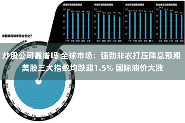 炒股公司靠谱吗 全球市场：强劲非农打压降息预期 美股三大指数均跌超1.5% 国际油价大涨