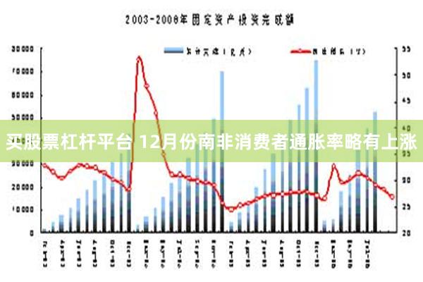 买股票杠杆平台 12月份南非消费者通胀率略有上涨